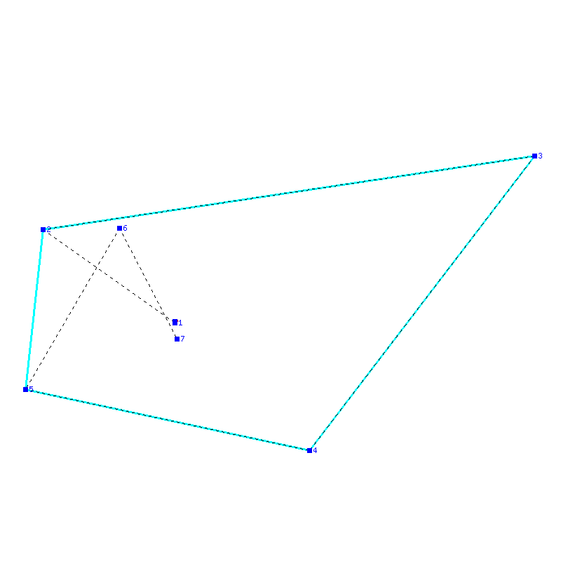 Flugauswertung